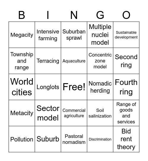 Unit 3 Test Bingo Card