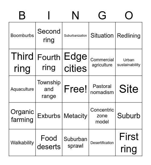 Unit 3 Test Bingo Card