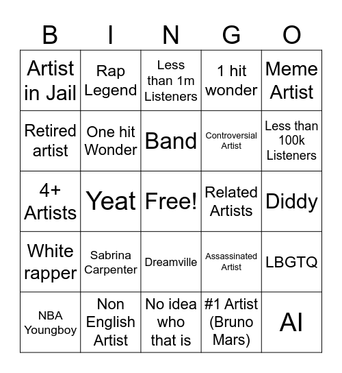Artist Bingo Card