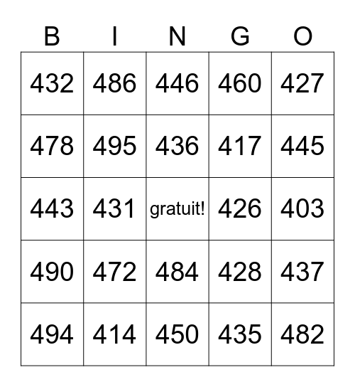Bingo de la classe de Pénélope Bingo Card