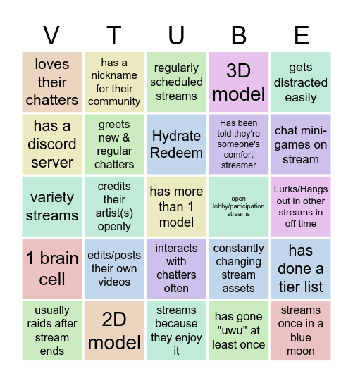 RevSpicy's Vtuber Bingo! Bingo Card