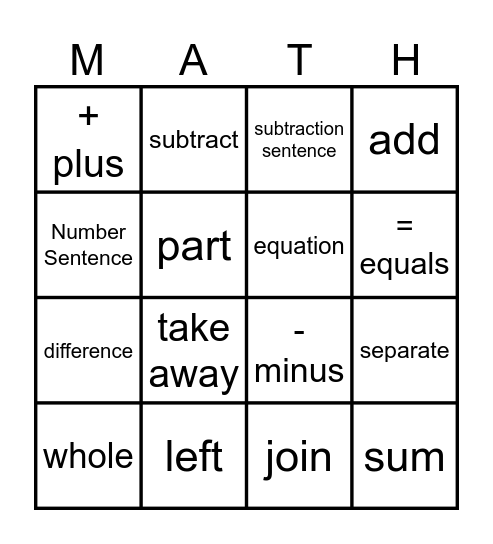 Addition and Subtraction Words (K) Bingo Card