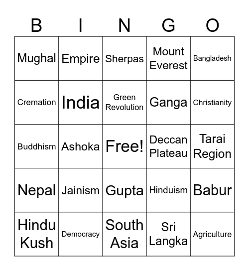 The Indian Subcontinent Bingo Card