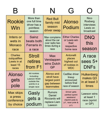 Alex F1 2025 Bingo Card