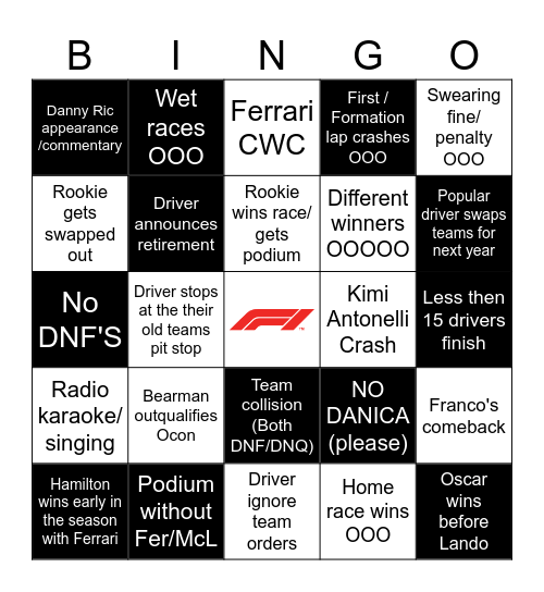 F1 2025 Bingo Card