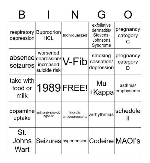 Medication Bingo Card