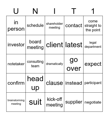BUSINESS ENGLISH - MS. THANH Bingo Card