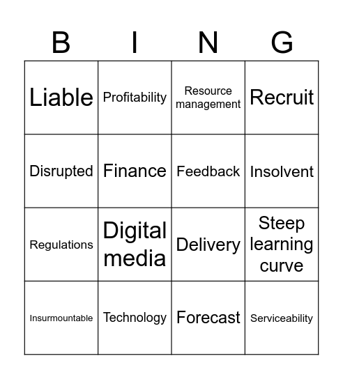 Biggest challenges video Bingo Card