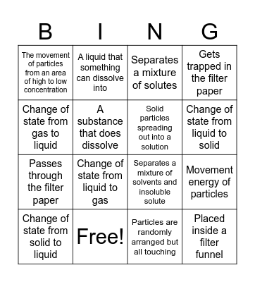 Particles in action BINGO Card