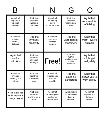Automotive Technologies Jobs BINGO Card
