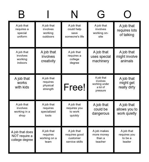 Automotive Technologies Jobs BINGO Card