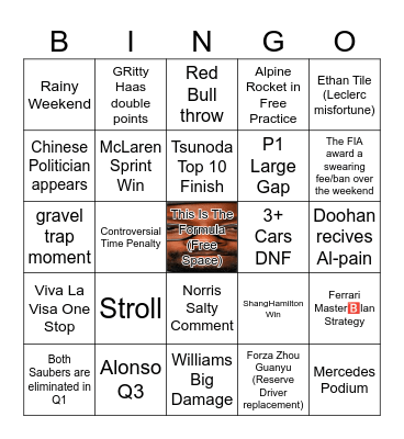 F1 2025 Shanghai Grand Prix Bingo Card