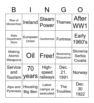 European History Bingo Card