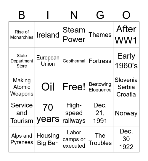 European History Bingo Card