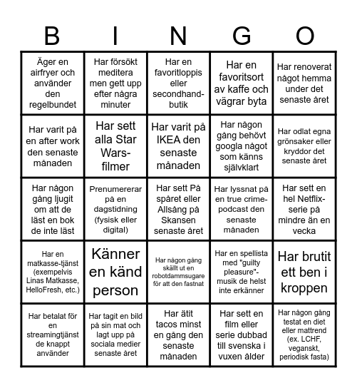 Digital Transformation Bingo Card