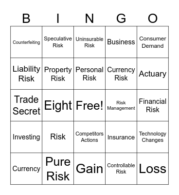 Ch 14 Risk Management Bingo Card