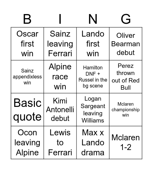 f1 dts bingo Card