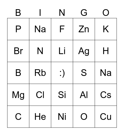 Periodic Table Bingo (First 20 elements) Bingo Card