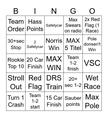 F1 Bingo 2025 Bingo Card