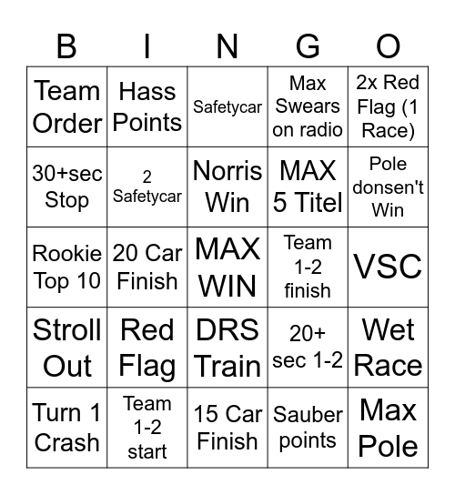 F1 Bingo 2025 Bingo Card