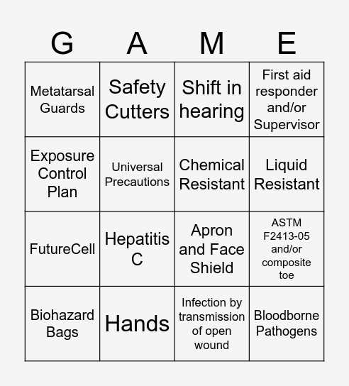 Q1 PPE & BBP - B I N G O Bingo Card