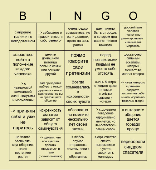 Лера ёлка мандарин Bingo Card