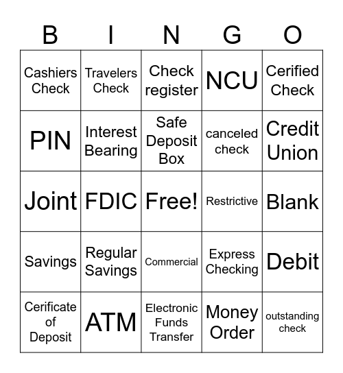 Banking Bingo Card