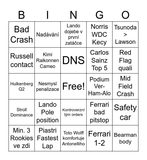 Melbourne Prediction Bingo Card