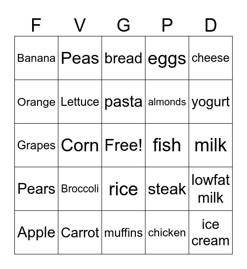 Nutrition Bingo Card
