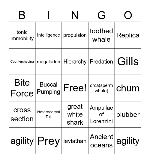 Jaws vs Leviathan Bingo Card