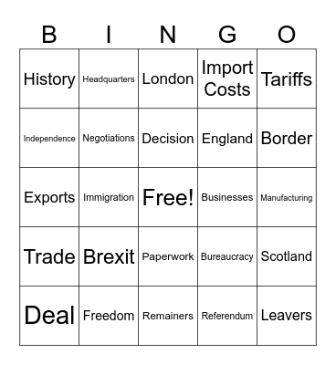 BREXIT Bingo Card