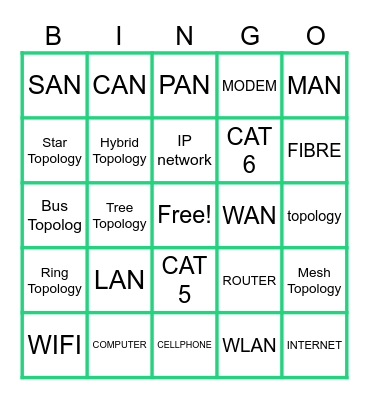 BASIC NETWORK CONCEPTS Bingo Card