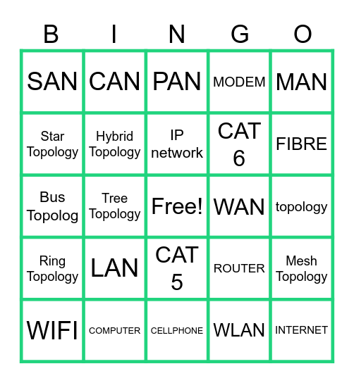 BASIC NETWORK CONCEPTS Bingo Card
