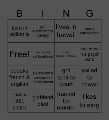 are you like simon from hawaii: part ii (my au) Bingo Card