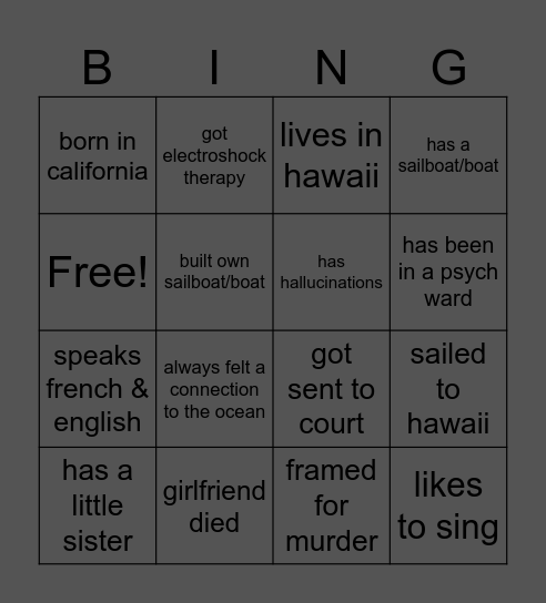 are you like simon from hawaii: part ii (my au) Bingo Card