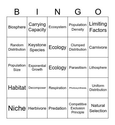Ecology Bingo 1 Bingo Card