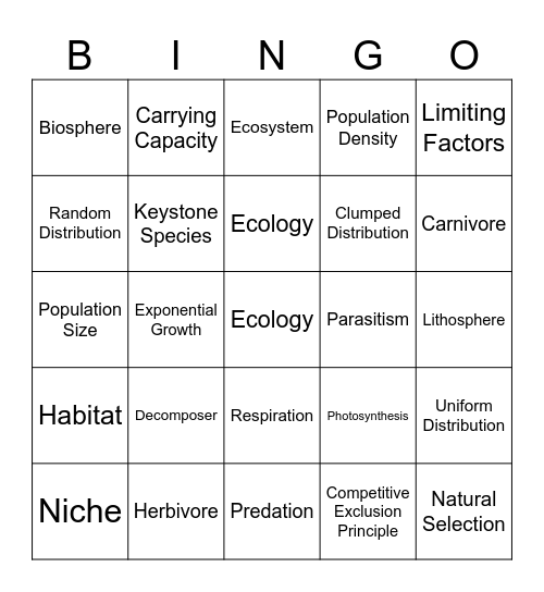 Ecology Bingo 1 Bingo Card