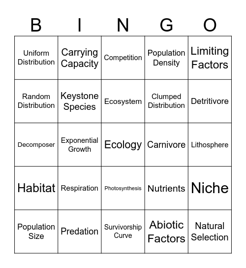 Ecology Bingo 1 Bingo Card