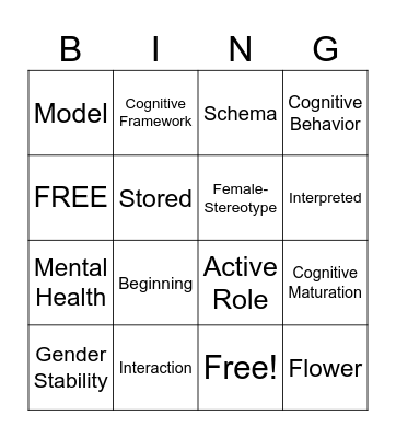 MAKINIG KA! [cognitive theory lecture] Bingo Card