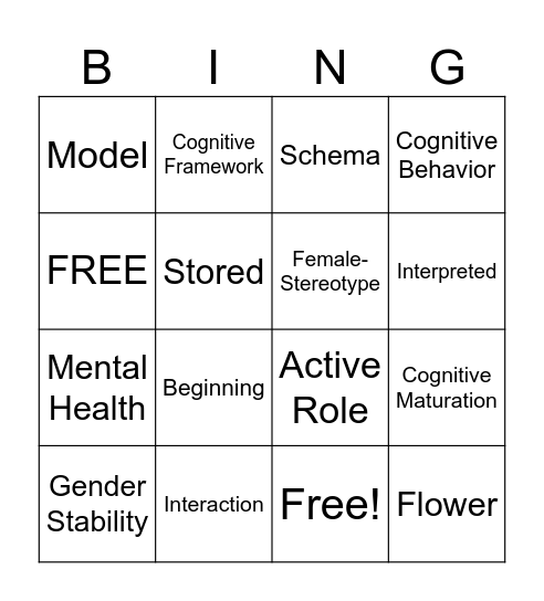 MAKINIG KA! [cognitive theory lecture] Bingo Card