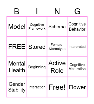 MAKINIG KA! [cognitive theory lecture] Bingo Card