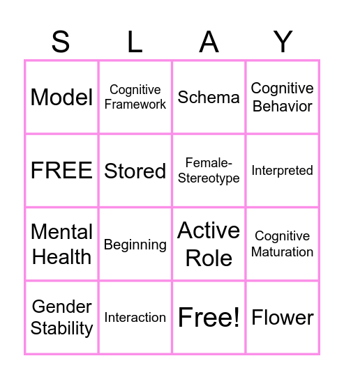 MAKINIG KA! [cognitive theory lecture] Bingo Card