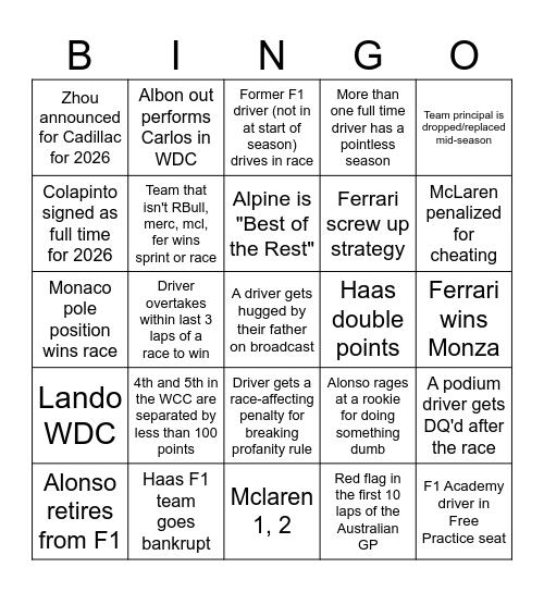 Carter F1 2025 Bingo Card