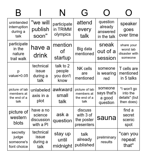 TRIMM retreat bingo Card