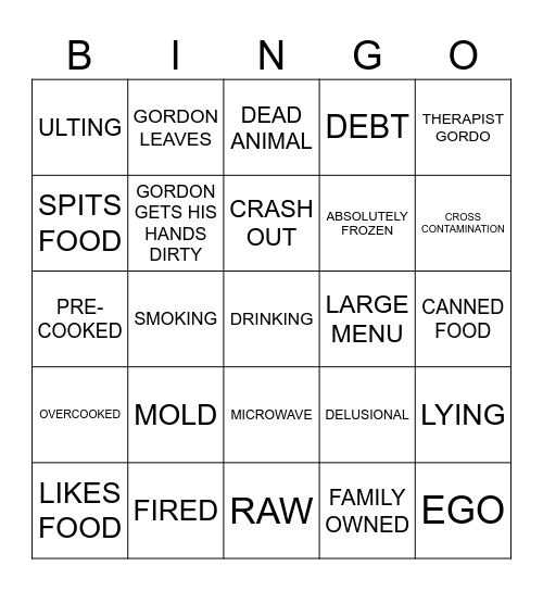kitchen nightmares Bingo Card