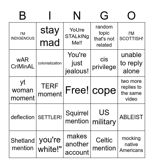 TikTok Keyboard Warrior! Bingo Card