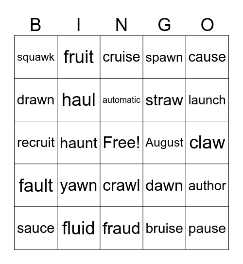 au, aw, ui BINGO Card