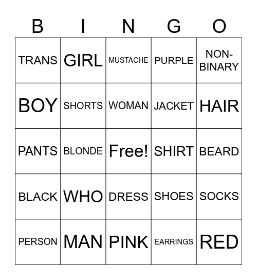 ASL I Asking Who Bingo Card