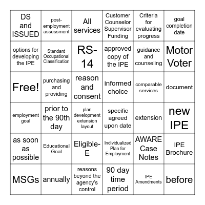 All things IPE Bingo Card