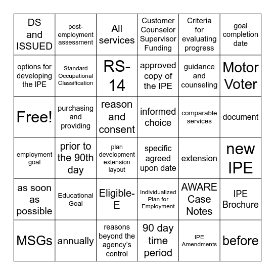 All things IPE Bingo Card